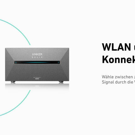 ANKER SOLIX Solarbank Smart Meter - NeueEnergie24