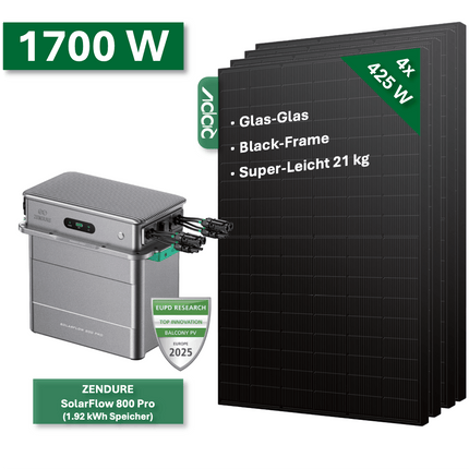 Balkonkraftwerk BASIC 1700W/800W mit Zendure SolarFlow 800 Pro - NeueEnergie24