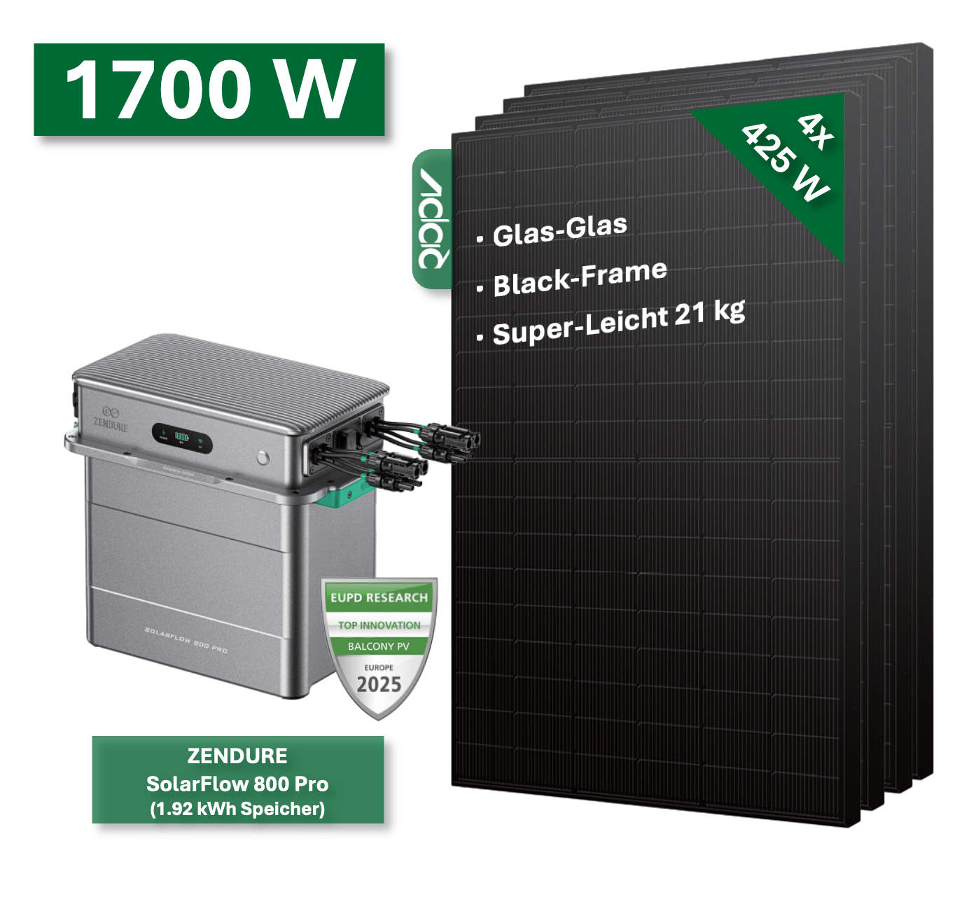 Balkonkraftwerk BASIC 1700W/800W mit Zendure SolarFlow 800 Pro - NeueEnergie24