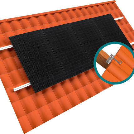 Balkonkraftwerk Pro+ 2000W/800W - Jolywood 500Wp und Hoymiles HMS2000 - 4T - NeueEnergie24