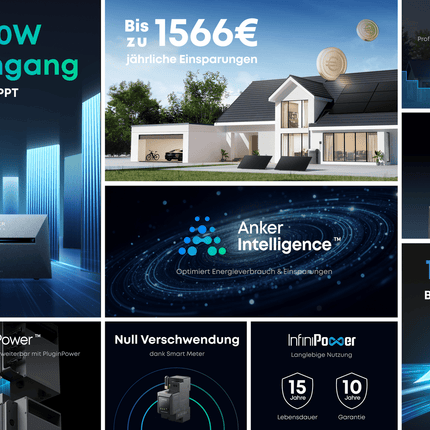 Balkonkraftwerk Pro+ 2000W/800W mit Anker Solarbank 3 Pro Speichersystem - NeueEnergie24