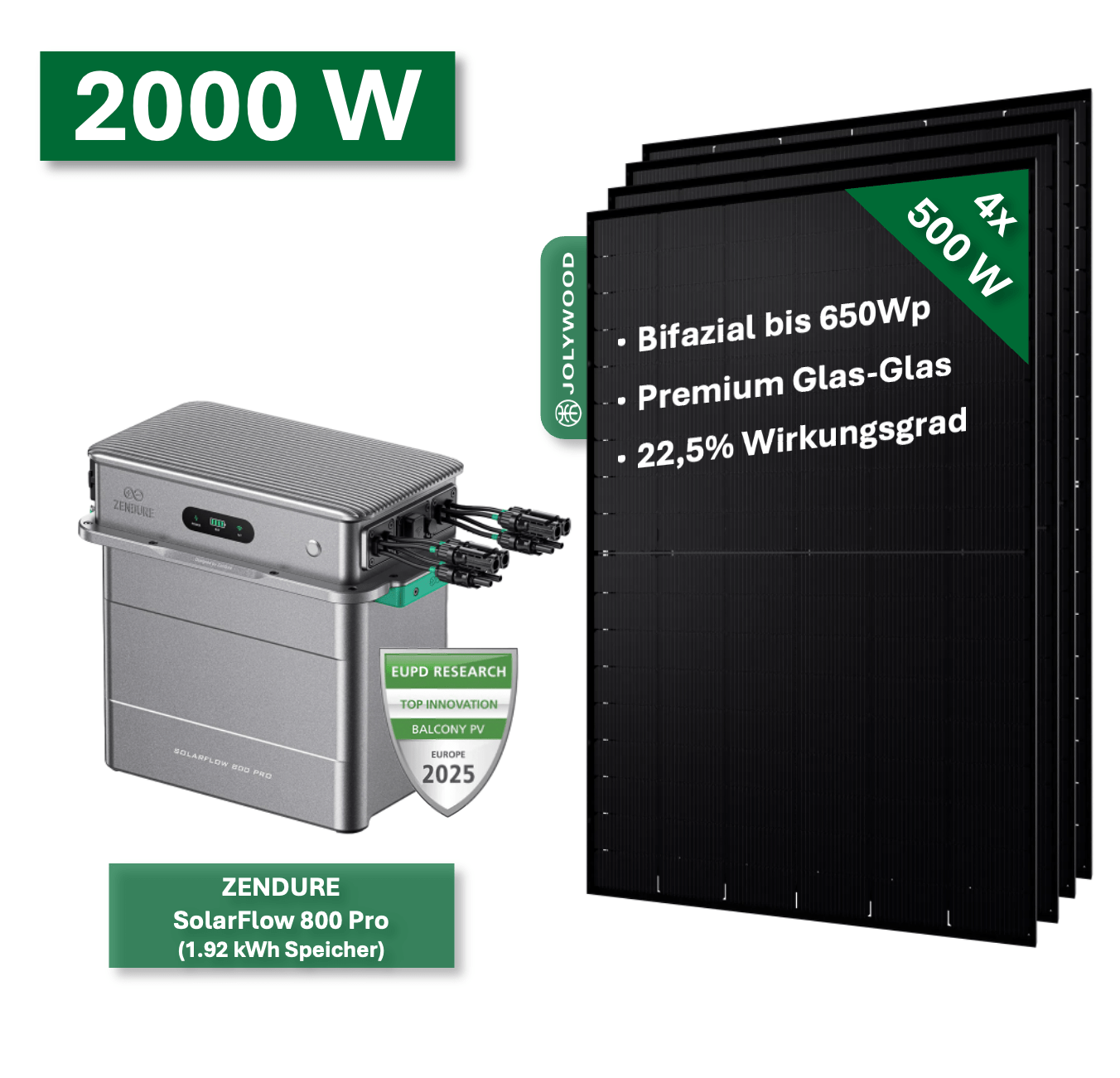 Balkonkraftwerk Pro+ 2000W/800W mit Zendure SolarFlow 800 Pro - NeueEnergie24