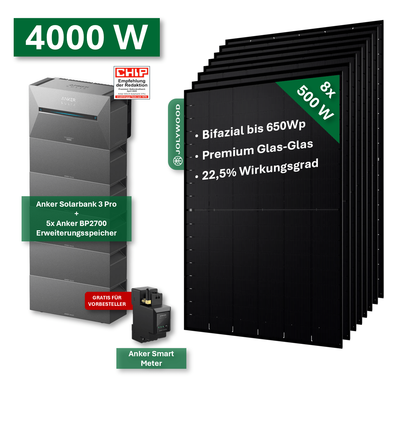 Balkonkraftwerk Ultra+ 4000W/800W mit Anker Solarbank 3 Pro + 5x BP2700 Erweiterungsspeicher - NeueEnergie24