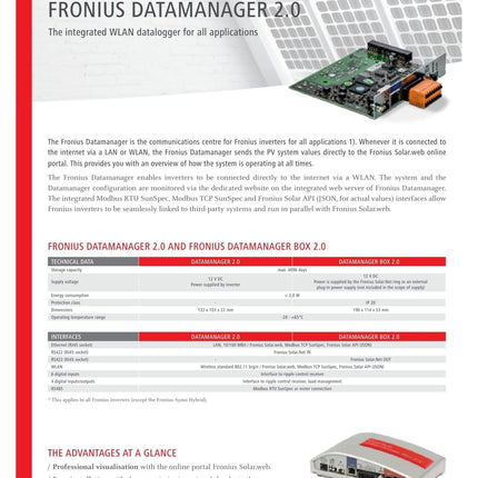 Fronius Datamanager 2.0 GALVO - SYMO - PRIMO - NeueEnergie24
