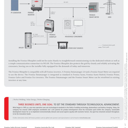 Fronius Ohmpilot 9.0 - 3 - NeueEnergie24