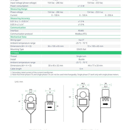 HOYMILES DTSU 666 Zähler mit Stromwandler 3X100A Transformatoren (3 Phasen) - NeueEnergie24