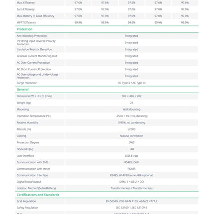 HOYMILES HYT - 8.0HV - EUG1 (3 - phasig) Hybrid - Wechselrichter - NeueEnergie24