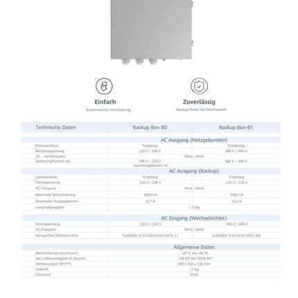 HUAWEI Back Up Box B1 - für WR M1 - Serie - NeueEnergie24