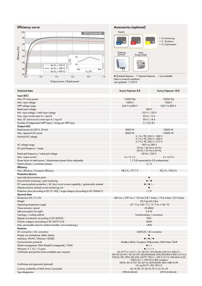 SMA STP 10.0 - 3AV - 40, 3 - phasig - NeueEnergie24