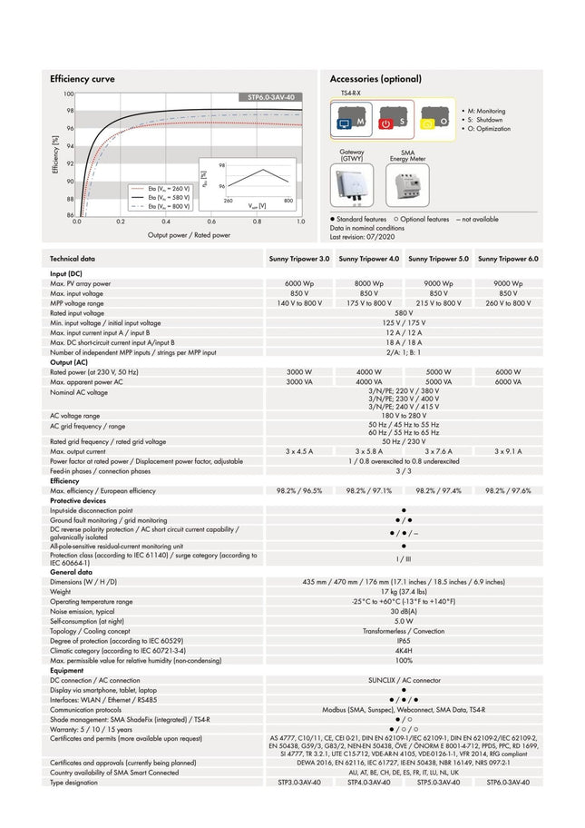 SMA STP 6.0 - 3AV - 40, 3 - Phasig - NeueEnergie24
