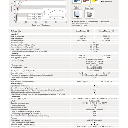 SMA STP 8.0 - 3AV - 40, 3 - phasig, ohne WIFI - NeueEnergie24