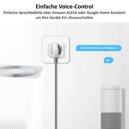 Smarte Steckdose Indoor - NeueEnergie24
