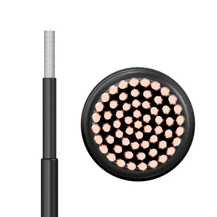 Solarkabel Meterware 4mm² 6mm² - NeueEnergie24