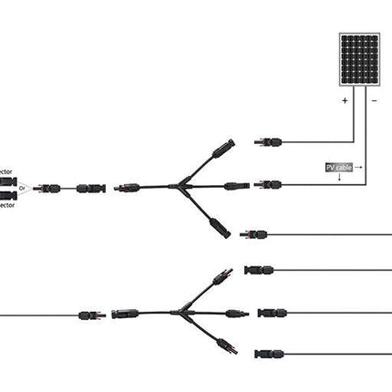 Solarstecker Verteiler Y3 - 1 - NeueEnergie24