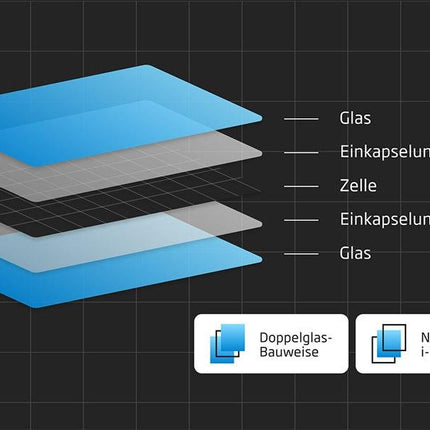 Trina Vertex S+ TSM - 435NEG9RC.27 435 Watt Glas/Glas Modul Bifazial - NeueEnergie24