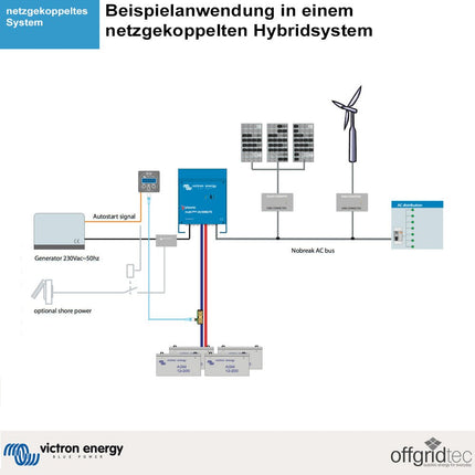 Victron MultiPlus 24/3000/70 - 50 24V 230V 2400W 6000W Wechselrichter 70A Ladegerät - NeueEnergie24