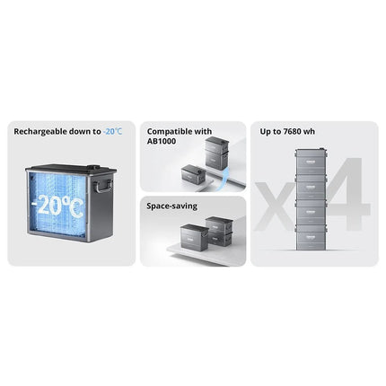 Zendure SolarFlow AB2000S Erweiterungsbatterie 1920Wh Add - On LiFePO4 - NeueEnergie24