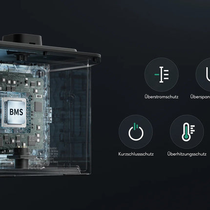 Zendure SolarFlow AB2000X Erweiterungsbatterie 1920Wh LiFePO4 - NeueEnergie24