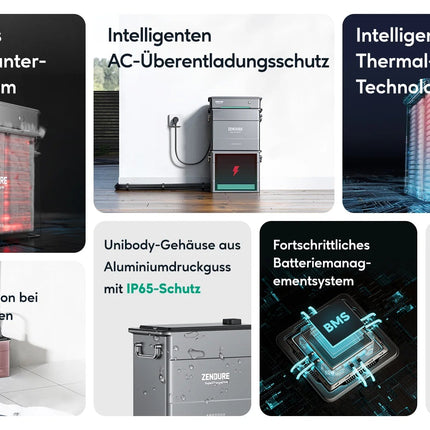 Zendure SolarFlow AB2000X Erweiterungsbatterie 1920Wh LiFePO4 - NeueEnergie24