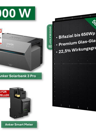 Balkonkraftwerk Pro 1000W/800W mit Anker Solarbank 3 Pro Speichersystem