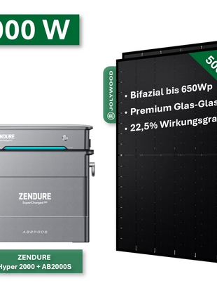 Balkonkraftwerk Pro 1000W/800W mit Zendure Hyper2000 + AB2000S