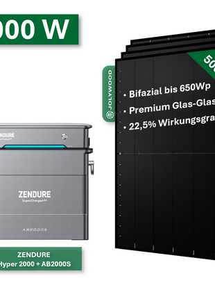 Balkonkraftwerk Pro+ 2000W/800W mit Zendure Hyper2000 + AB2000S