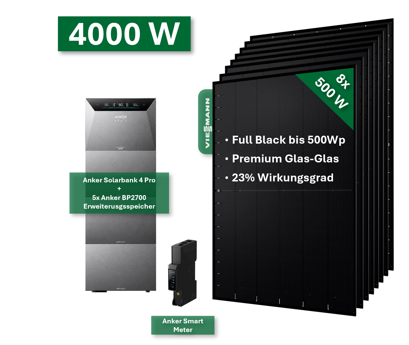 8x Viessmann Vitovolt 300-DG M500WT 500 Wp Bifazialmodulen, Anker SOLIX Solarbank 4 Pro & 5x Erweiterungsspeicheralkon –