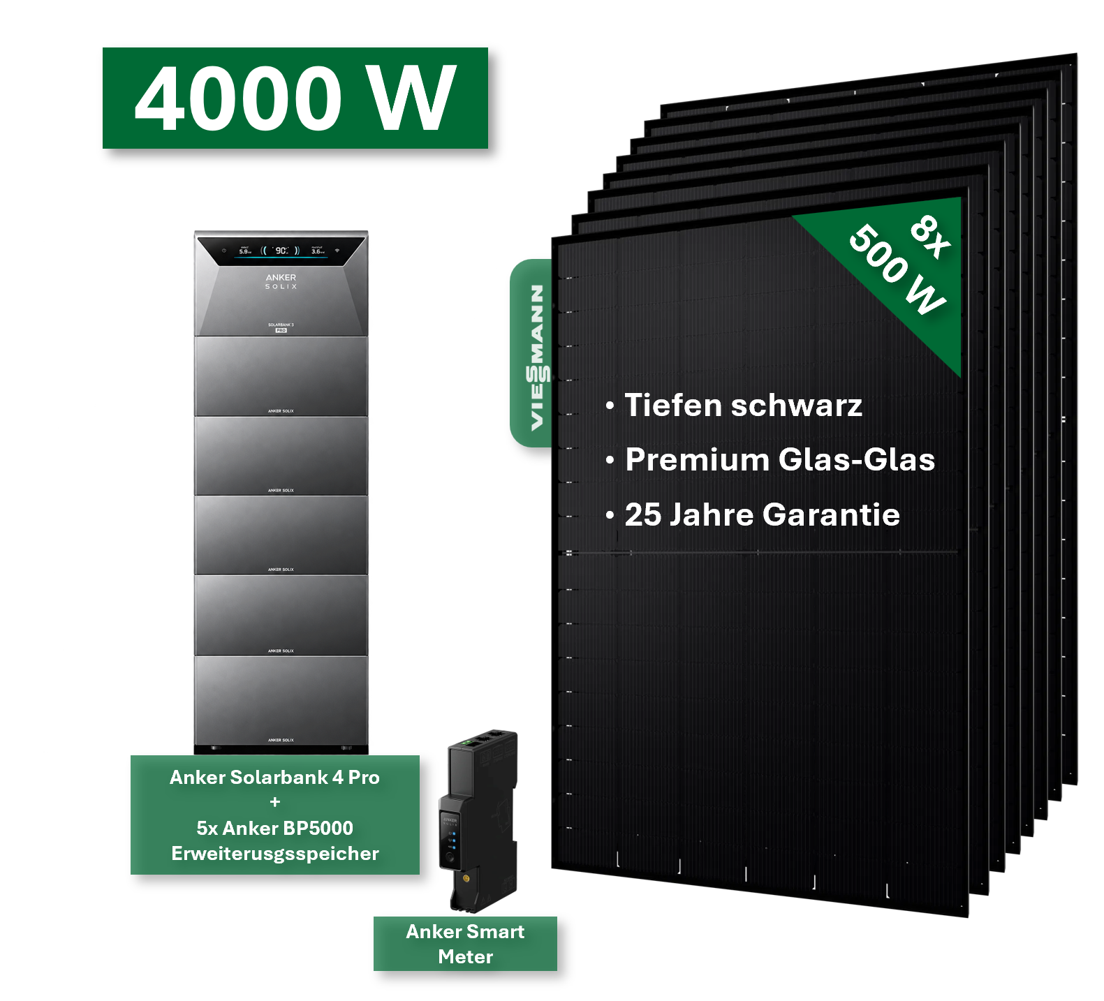 Balkonkraftwerk Anker Solarbank 4 Pro mit Viessmann 500WT Modulen, Anker Erweiterungsspeicher und Smartmeter