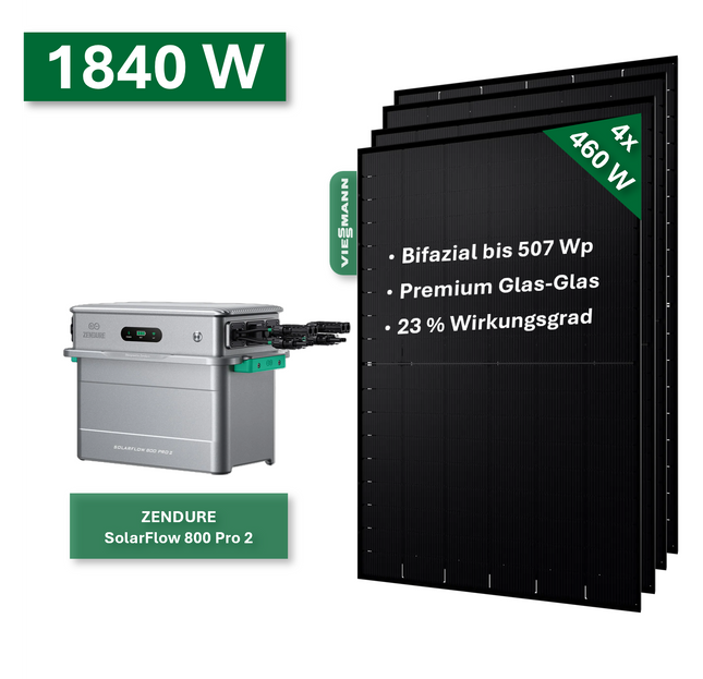 Balkonkraftwerk Platin+ 1840W/800W mit Zendure SolarFlow 800 Pro 2