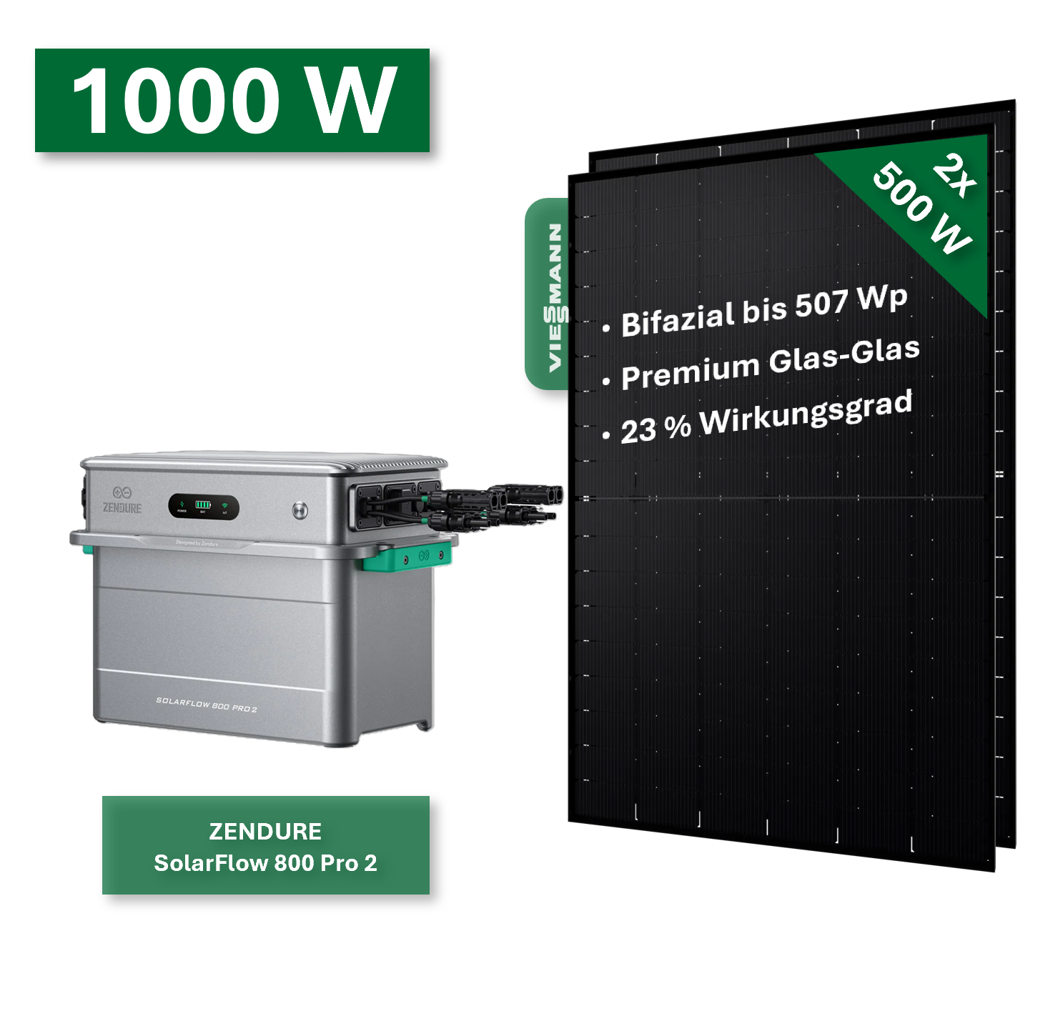 Balkonkraftwerk Pro 1000W/800W mit Zendure SolarFlow 800 Pro 2