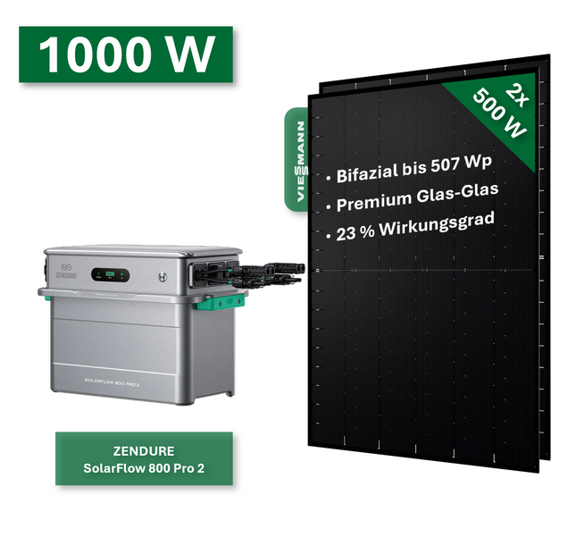 Kit solaire Pro 1000W/800W avec Zendure SolarFlow 800 Pro 2