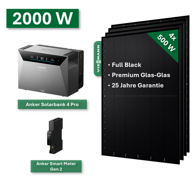 Balcony power plant Pro+ 2000W/800W with Anker Solarbank 4 Pro Storage system
