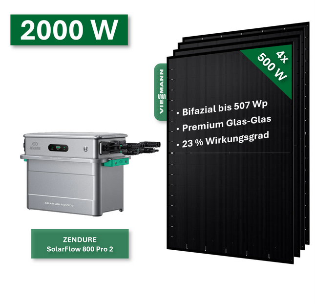 Balkonkraftwerk Pro+ 2000W/800W mit Zendure SolarFlow 800 Pro 2