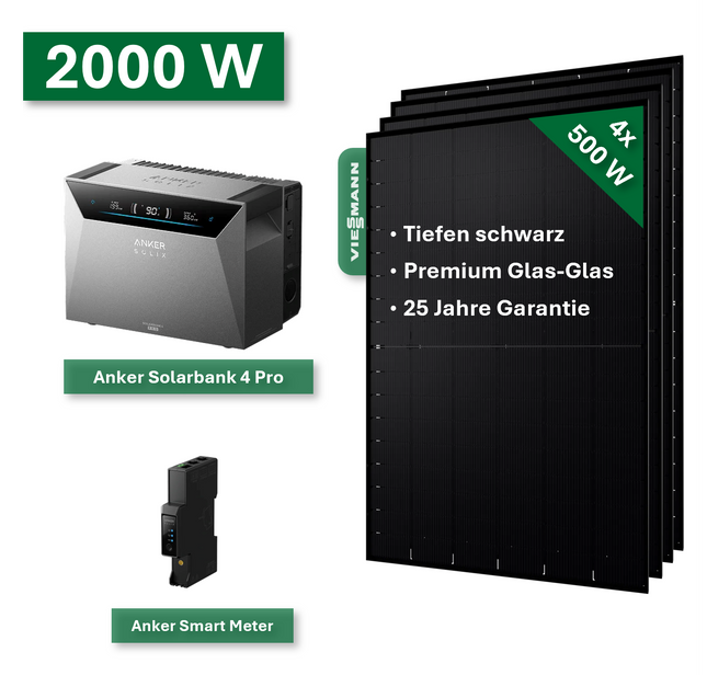 Balkonkraftwerk Pro+ 2000W/800W mit Anker Solarbank 4 Pro Speichersystem