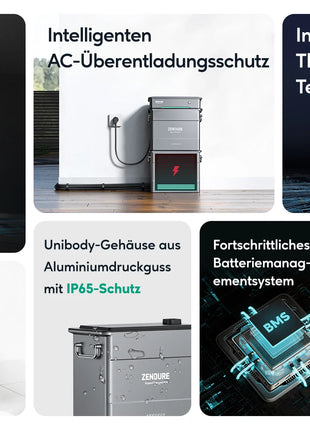 Zendure SolarFlow AB2000S Erweiterungsbatterie 1920Wh Add-On LiFePO4