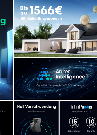 Anker SOLIX Solarbank 3 E2700 Pro