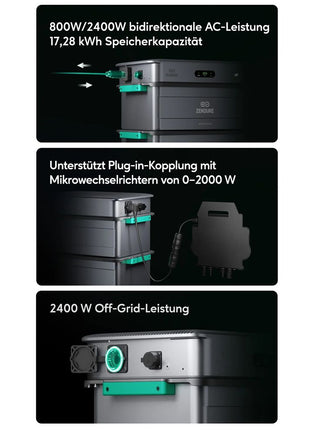 Zendure SolarFlow Set 2,88kWh 2400 AC + 1x AB3000X Erweiterungsbatterie