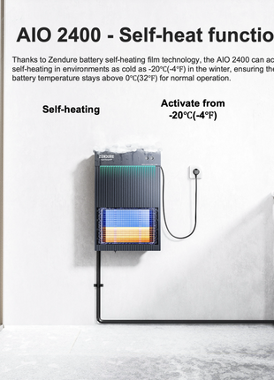 Zendure AIO (All In One) Speicher - NeueEnergie24