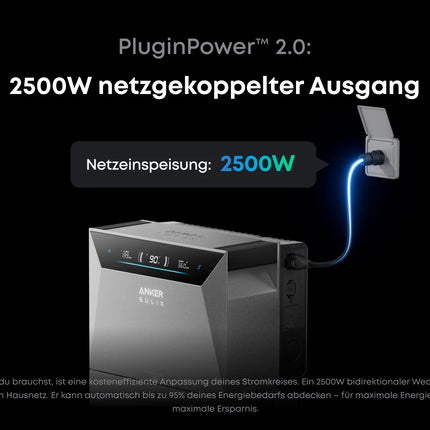PLATIN+ 1840/800W balcony power plant with Anker Solix 4 Solarbank E5000 Pro Storage system