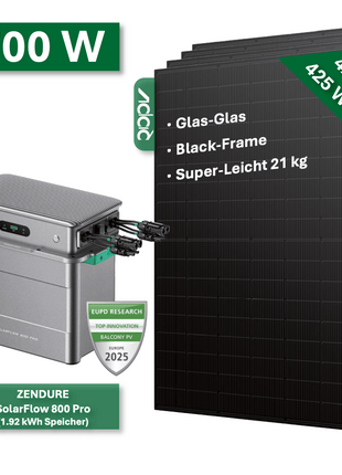 Balkonkraftwerk BASIC 1700W/800W mit Zendure SolarFlow 800 Pro - NeueEnergie24