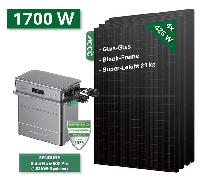 Balkonkraftwerk BASIC 1700W/800W mit Zendure SolarFlow 800 Pro - NeueEnergie24