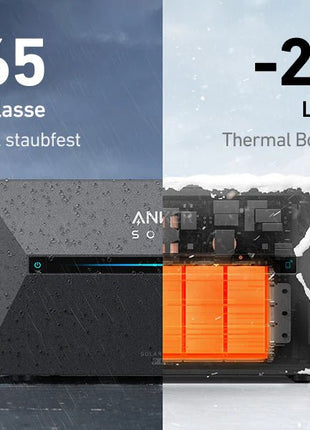 Balkonkraftwerk GOLD+ 890W/800W mit Anker Solarbank 2 Pro Speichersystem - NeueEnergie24