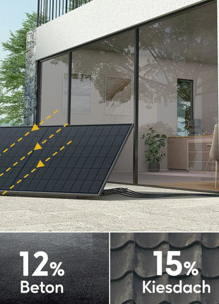 Balkonkraftwerk Platin+ 1780W/800W mit Zendure SolarFlow 800 Pro - NeueEnergie24