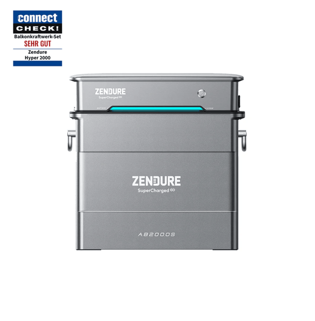 Balkonkraftwerk Pro 1000W/800W mit Zendure Hyper2000 + AB2000S - NeueEnergie24