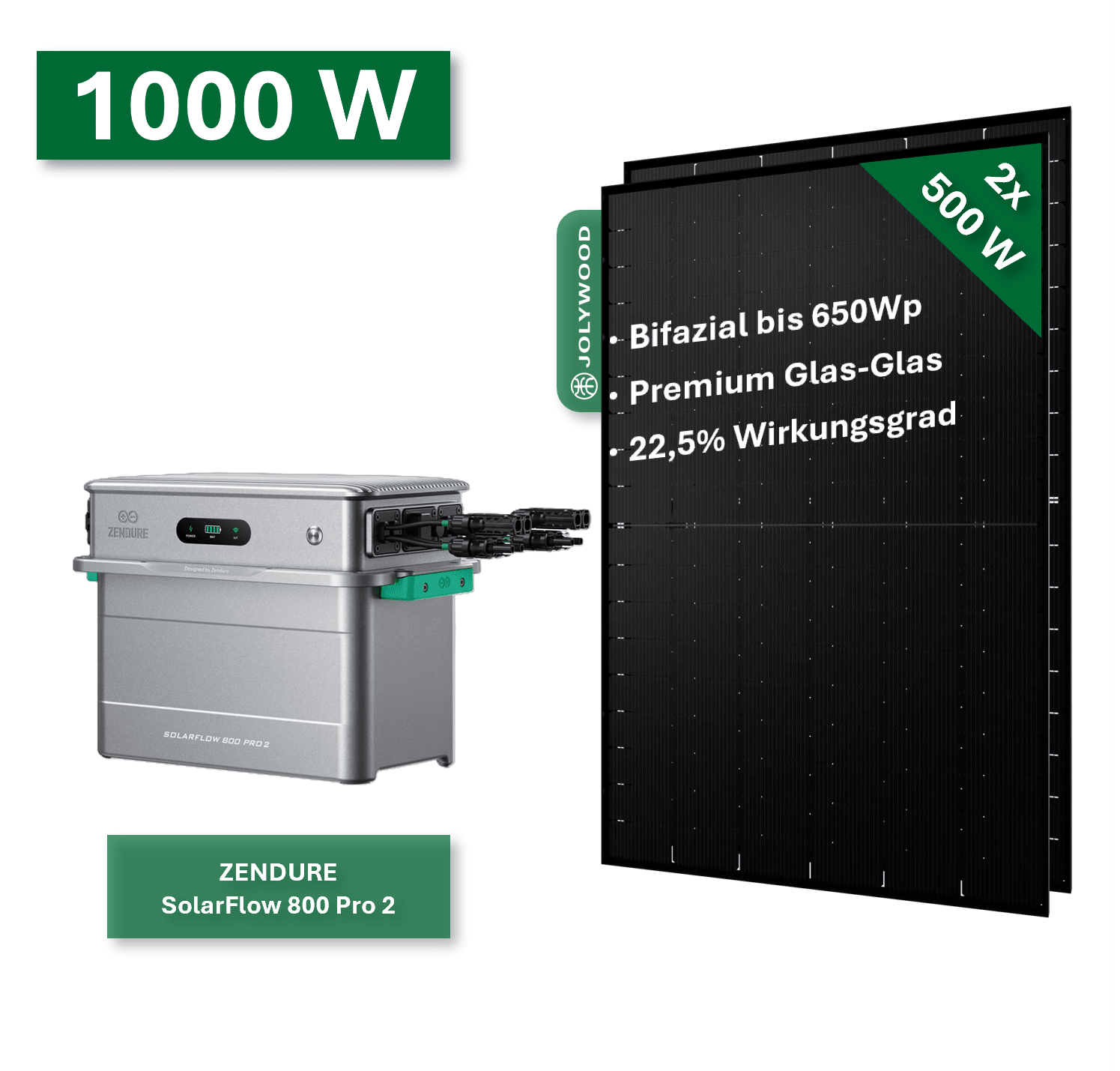 Balkonkraftwerk Pro 1000W/800W mit Zendure SolarFlow 800 Pro 2 - NeueEnergie24
