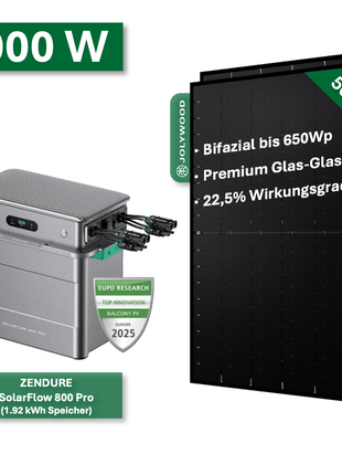 Balkonkraftwerk Pro 1000W/800W mit Zendure SolarFlow 800 Pro - NeueEnergie24