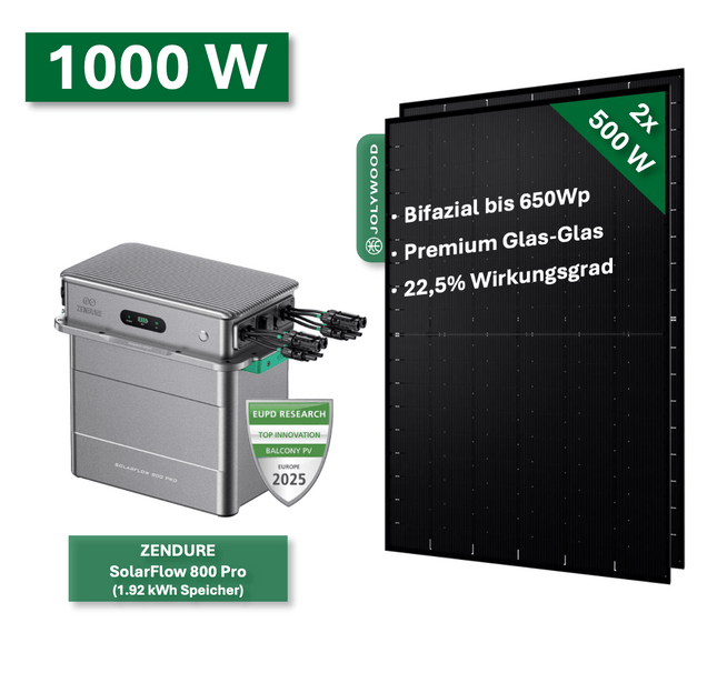 Balkonkraftwerk Pro 1000W/800W mit Zendure SolarFlow 800 Pro - NeueEnergie24