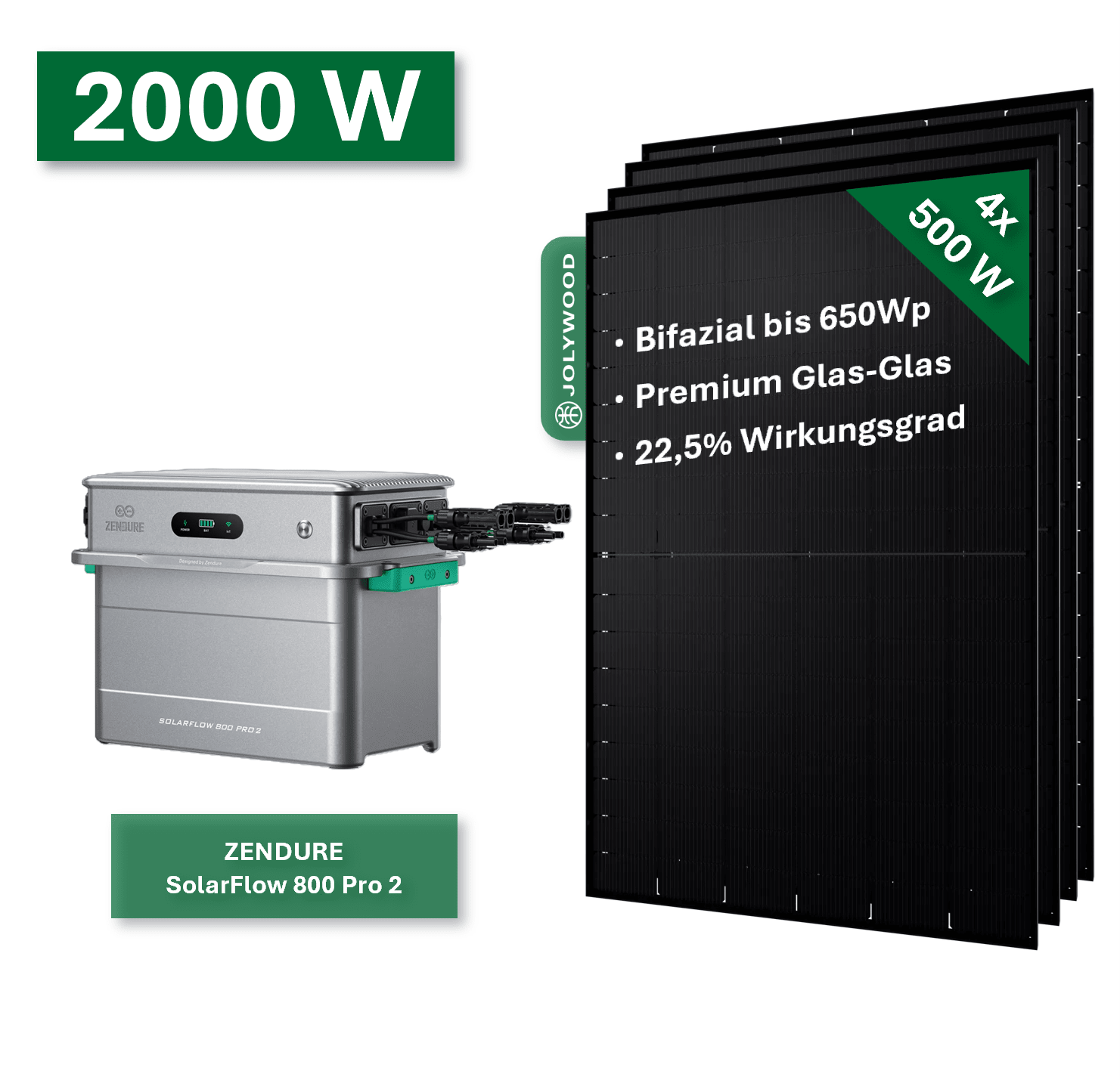 Balkonkraftwerk Pro+ 2000W/800W mit Zendure SolarFlow 800 Pro 2 - NeueEnergie24