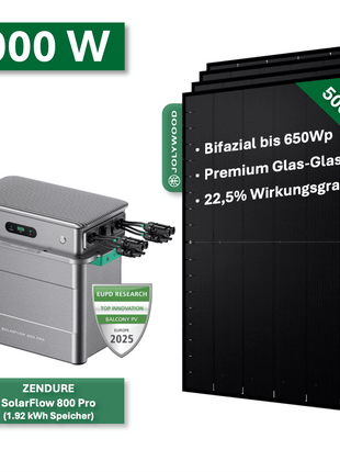 Balkonkraftwerk Pro+ 2000W/800W mit Zendure SolarFlow 800 Pro - NeueEnergie24