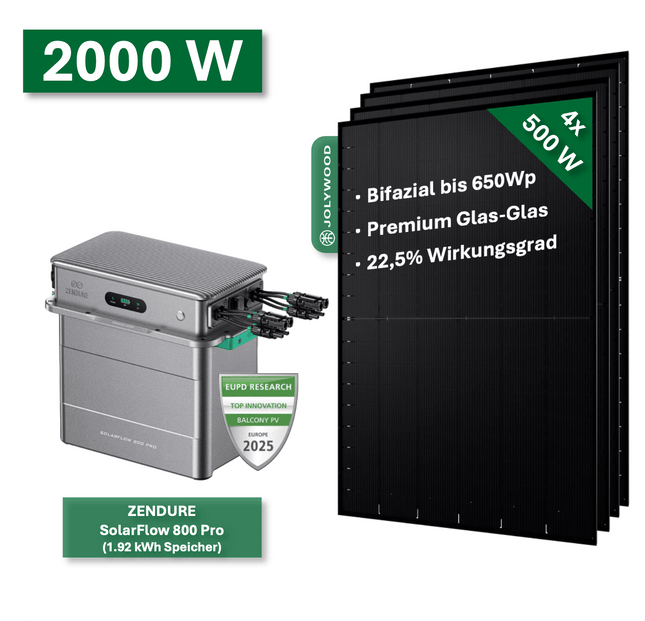 Balkonkraftwerk Pro+ 2000W/800W mit Zendure SolarFlow 800 Pro - NeueEnergie24